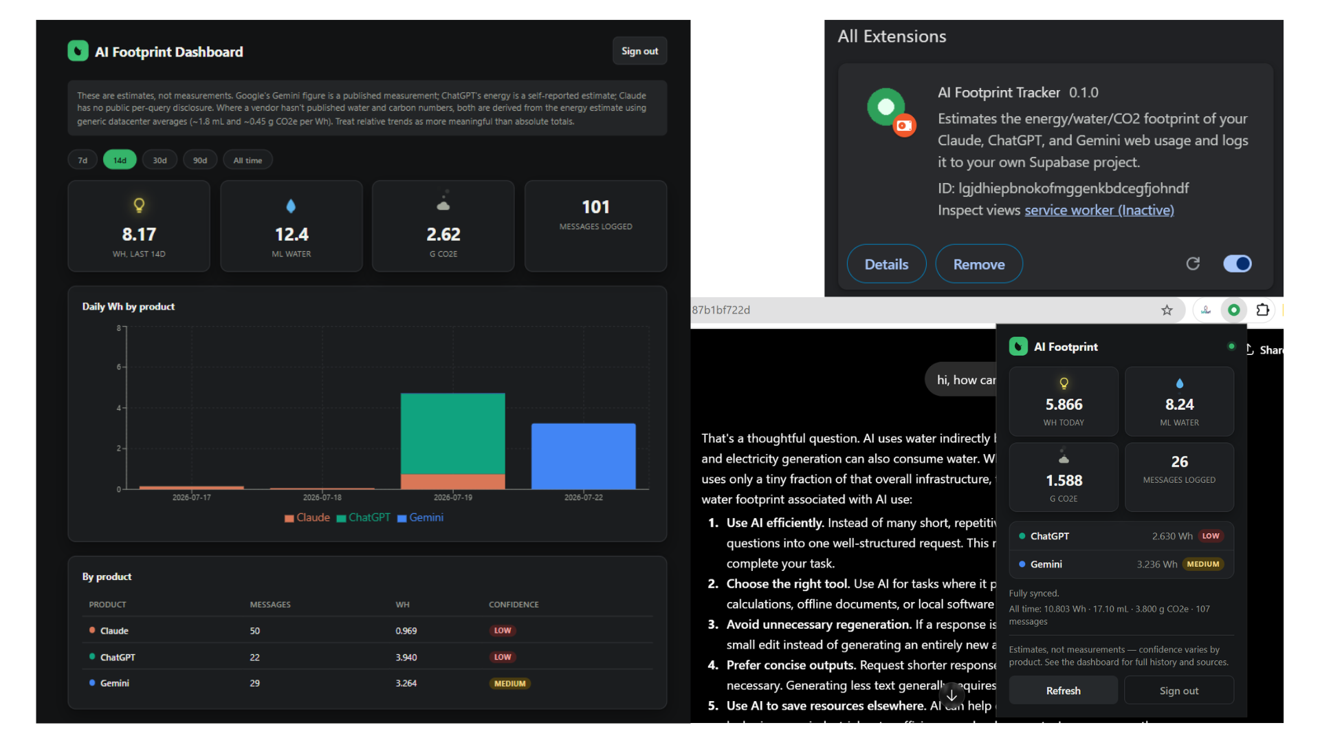 AI Footprint Tracker